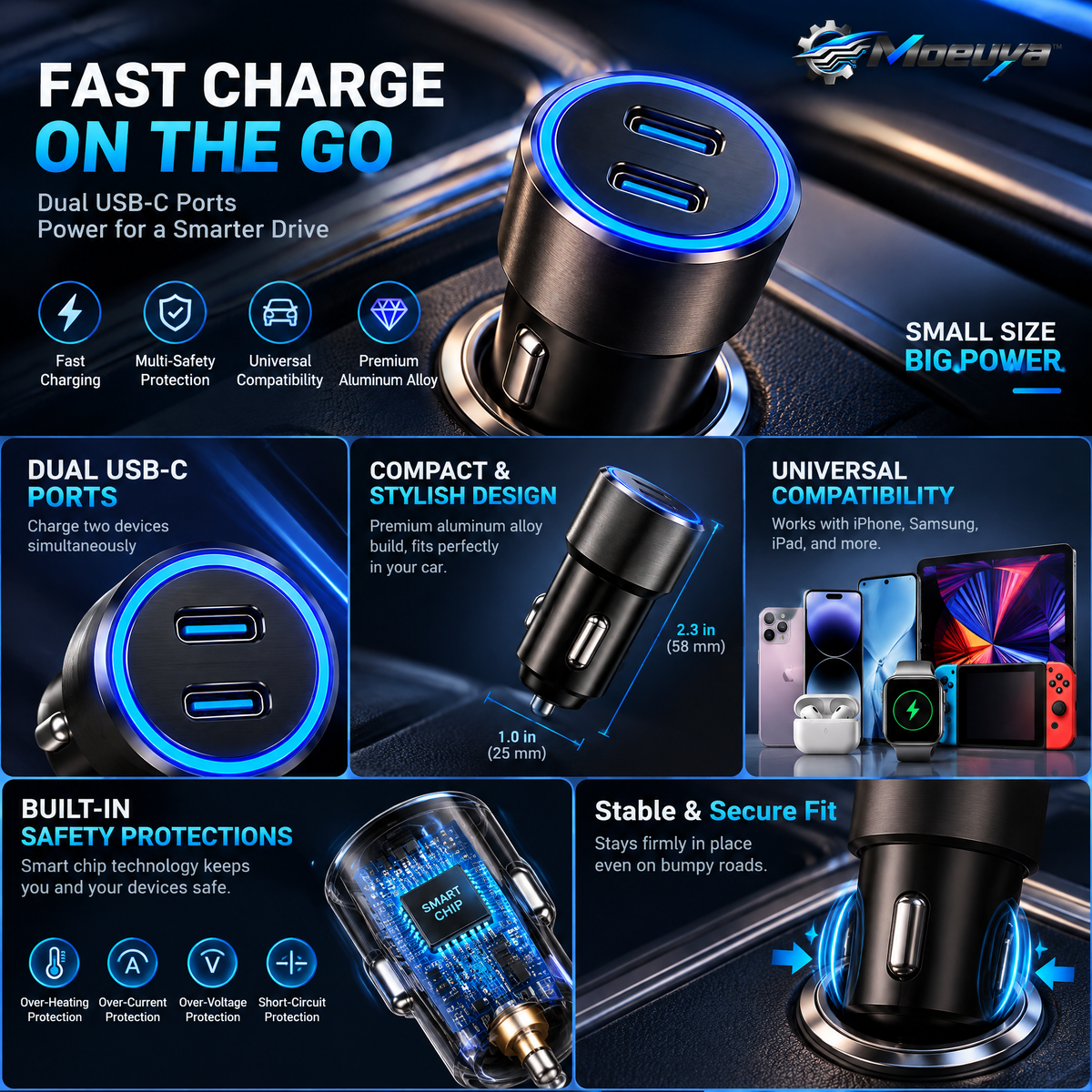 Moeuya™ Dual USB-C Fast Car Charger — branded feature overview