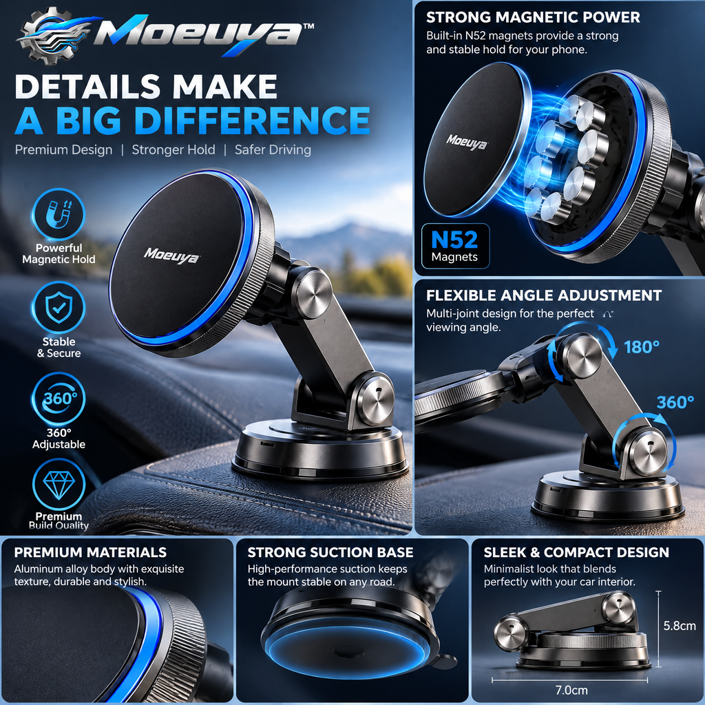 Moeuya™ Magnetic Adjustable Phone Mount — branded feature overview