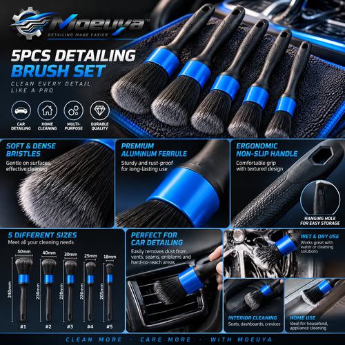 Moeuya™ 5-Piece Interior Detailing Brush Set — branded feature overview