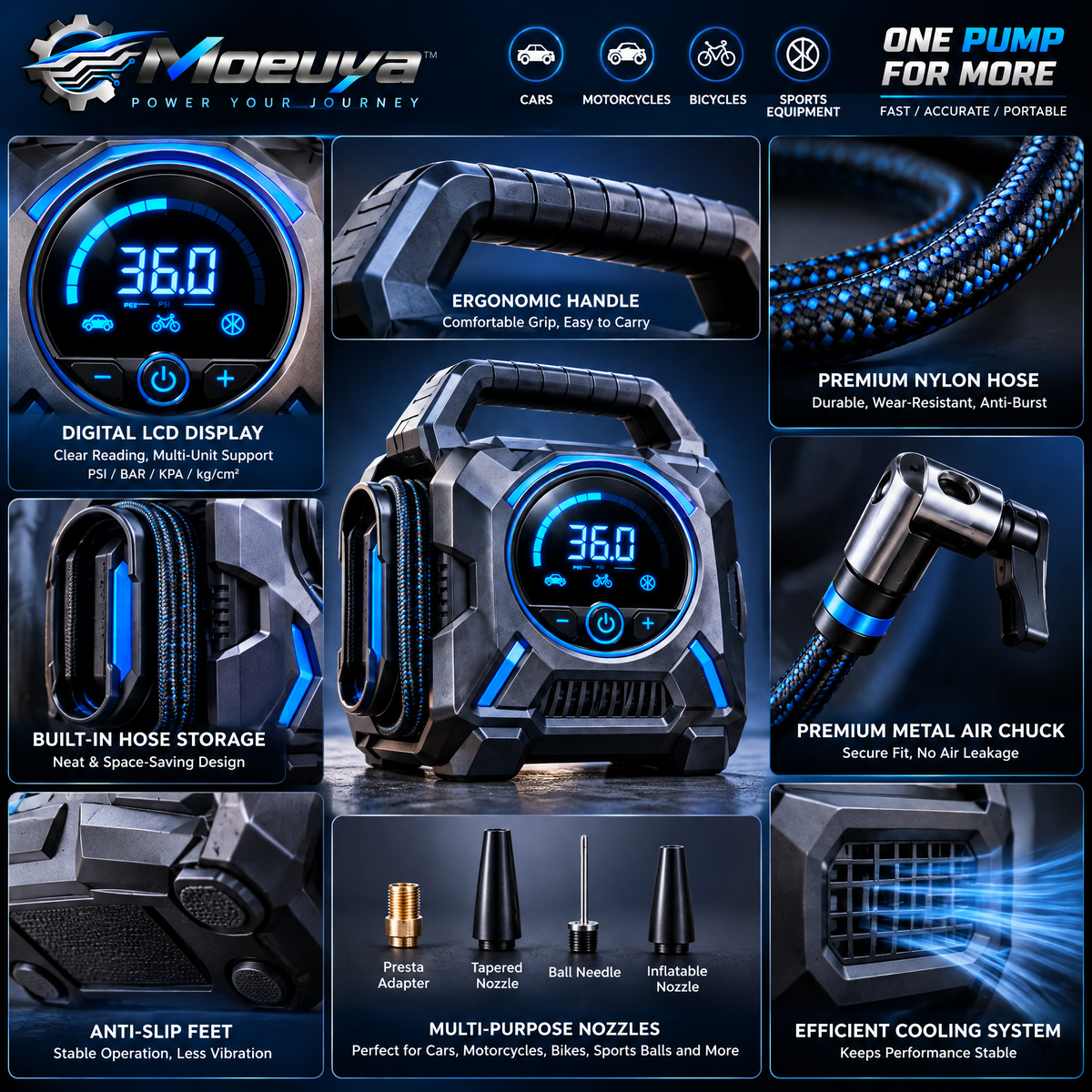 Moeuya™ Portable Digital Tire Inflator — branded feature overview