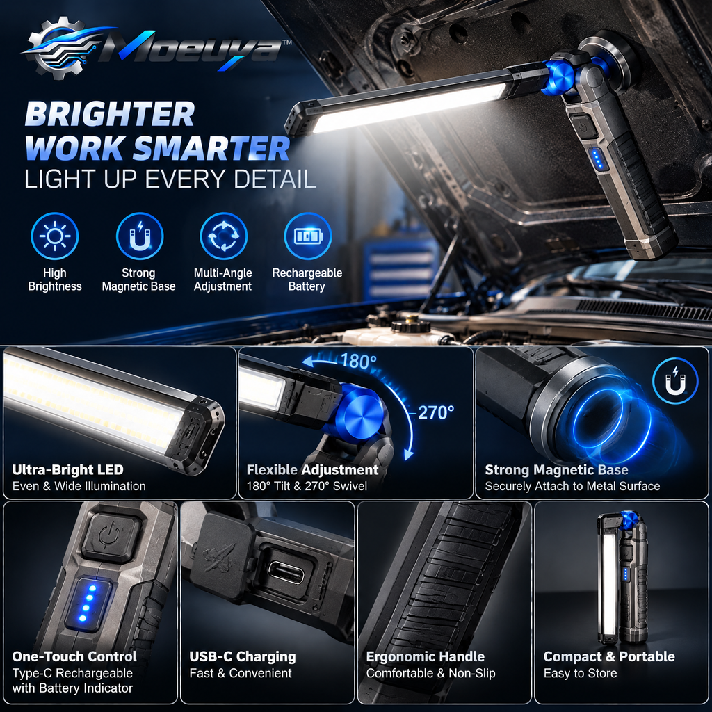 Moeuya™ Rechargeable Magnetic Work Light — branded feature overview