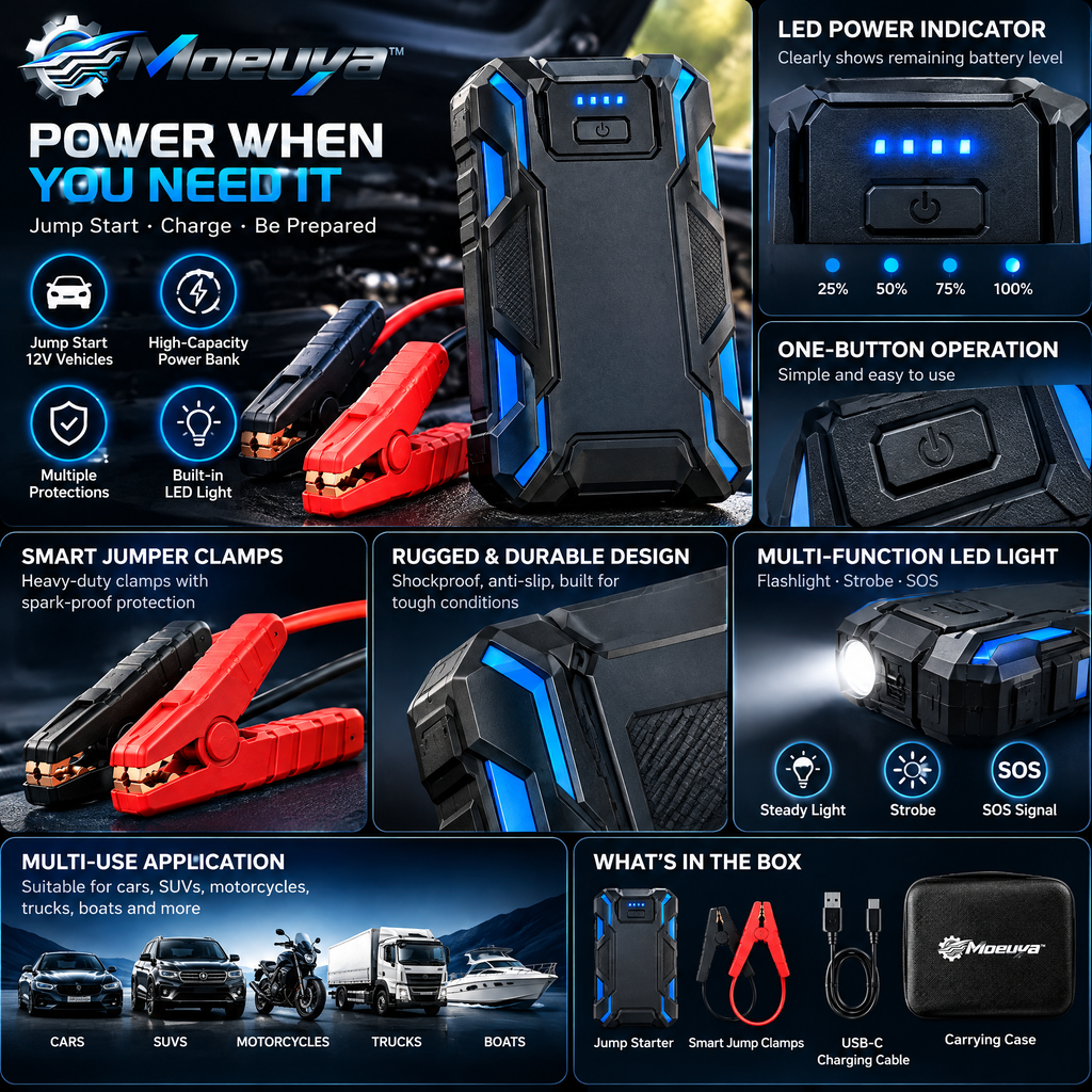 Moeuya™ Rugged Portable Jump Starter — branded feature overview